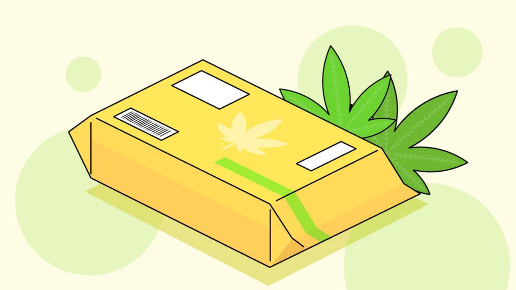 Can You Send Weed Through The Mail Legally? How To Ship Marijuana