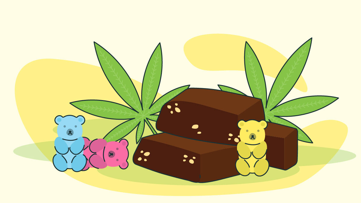 Illustration for THC Dosage in Edibles