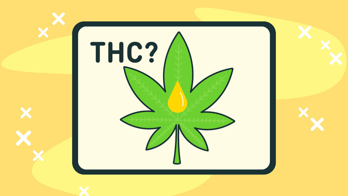 Illustration of how much is the amount of THC in weed