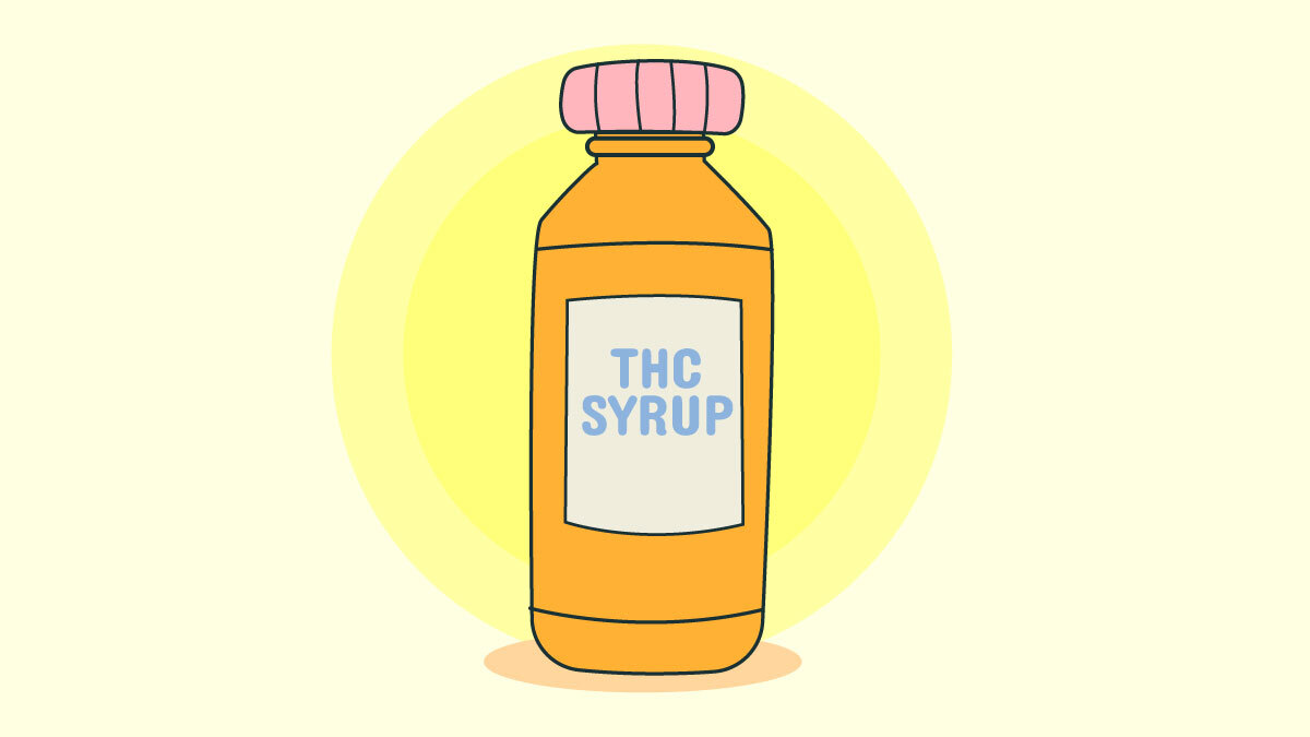 Illustration for THC Syrups