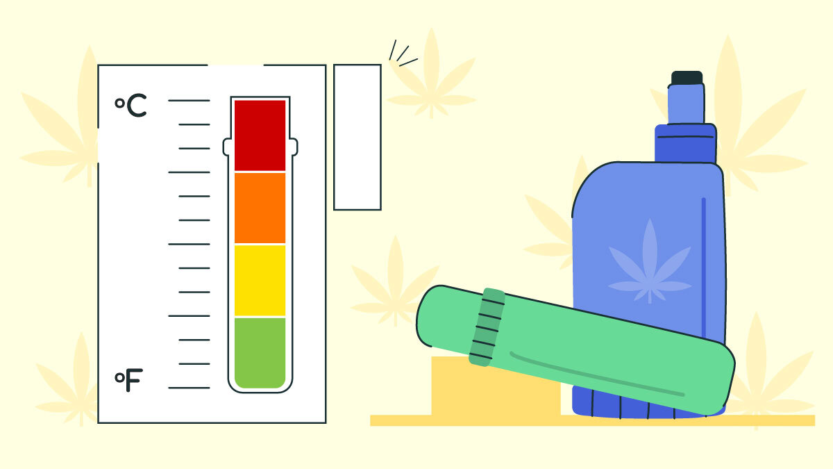 Illustration for Temperature of Vape Weed