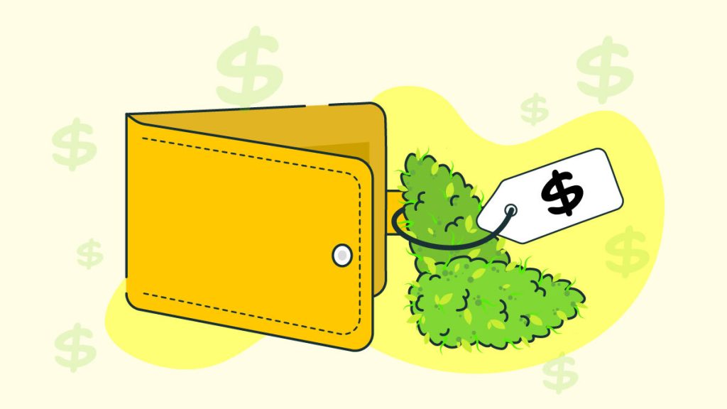 Marijuana Pricing Guide What Does Weed Cost?
